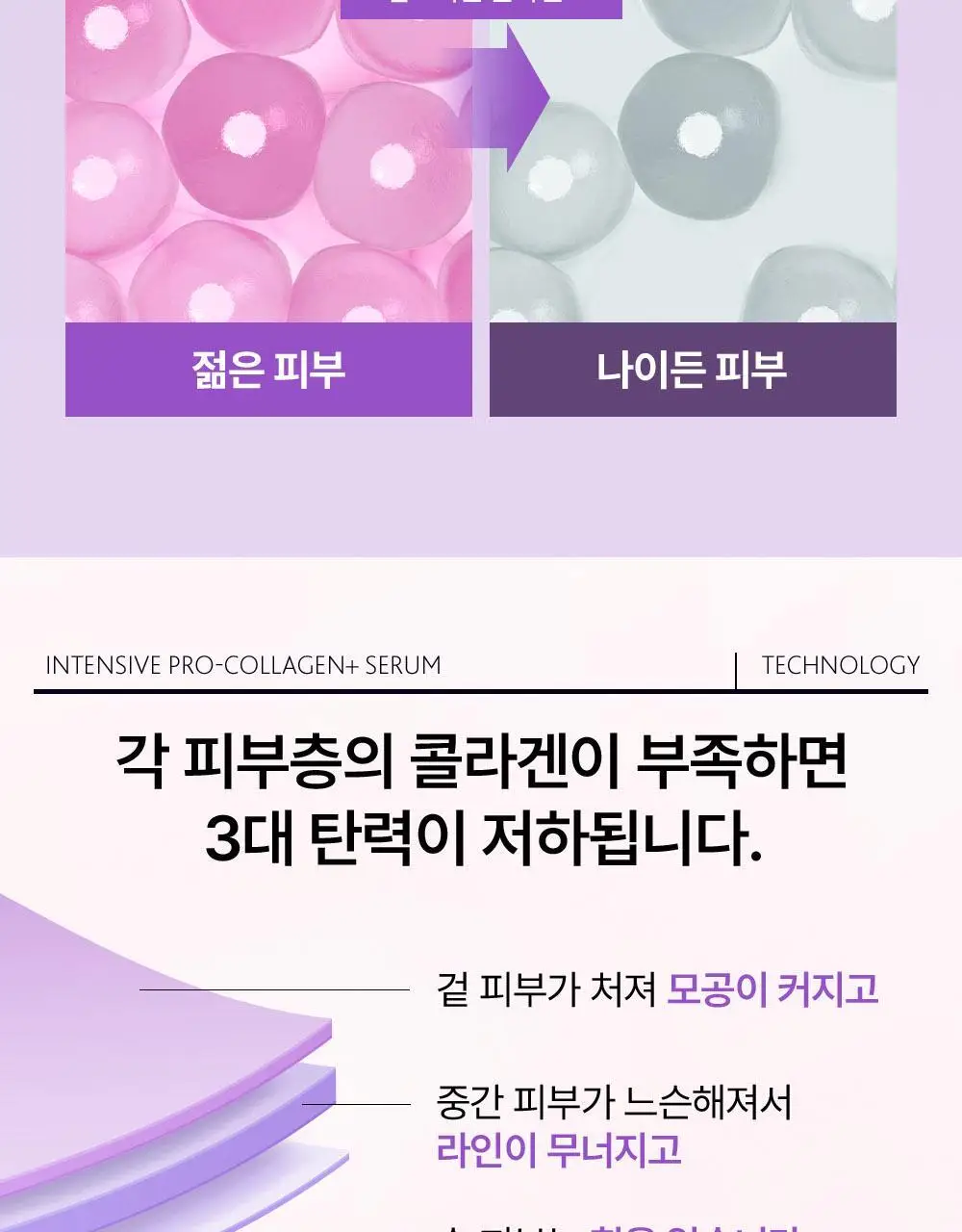 [올리브영 단독기획]에스테덤 인텐시브 프로 콜라겐 세럼 30ml 기획(+젠틀 딥포어15ml+프로콜라겐 크림 5ml*2) 상세페이지 14